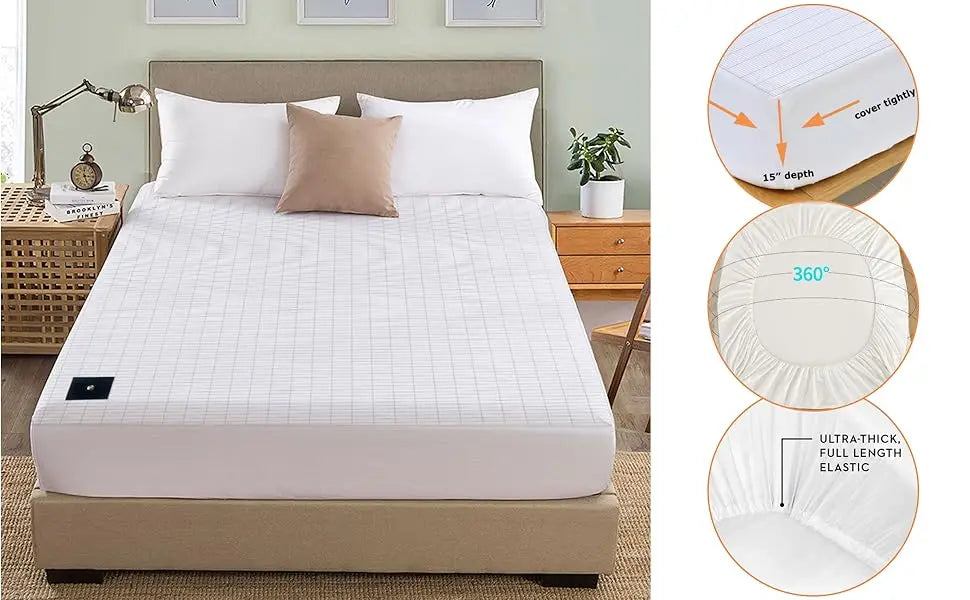 TerraGround™ Fitted Grounding Sheet