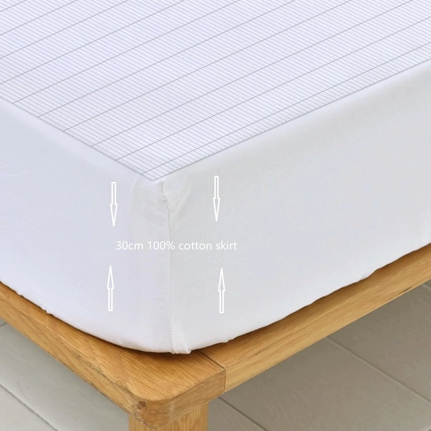 TerraGround™ Fitted Grounding Sheet